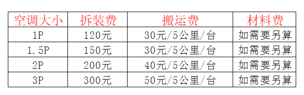 和硕空调移机及费用电话在哪里找